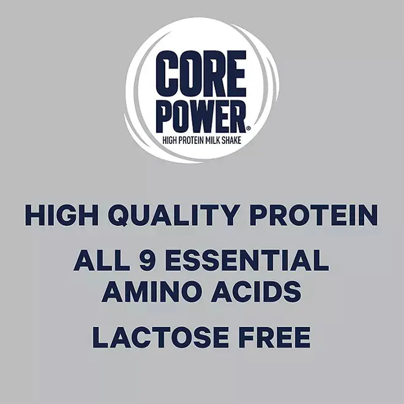 Core Power Protein Shake